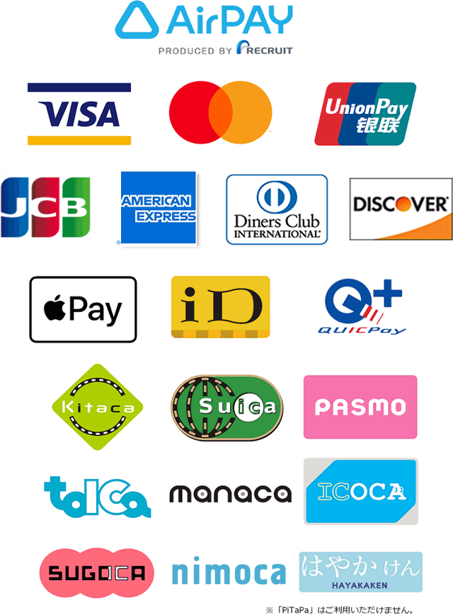 クレジットカード(交通系ICカード)